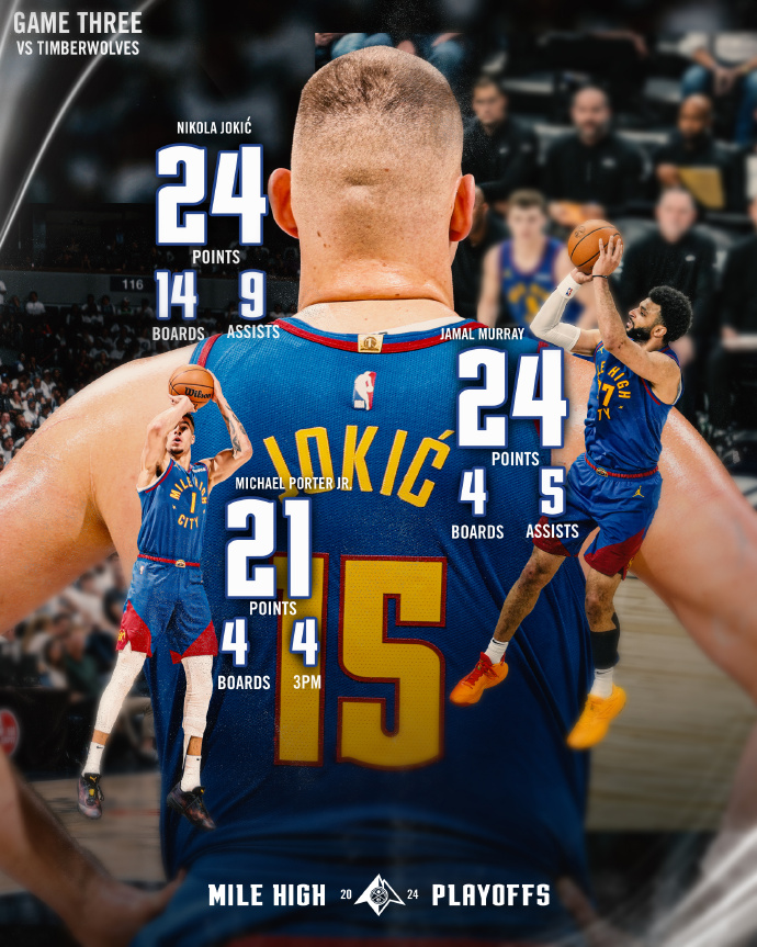 唐斯砍26+18福克斯仅14分 森林狼6人上双胜国王